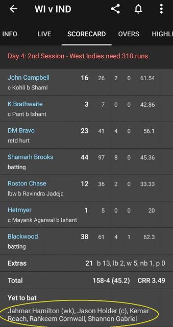 West Indies draft Jermaine Blackwood as concussion-sub !