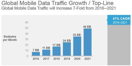 The Rainmaker | Oil then, Data now