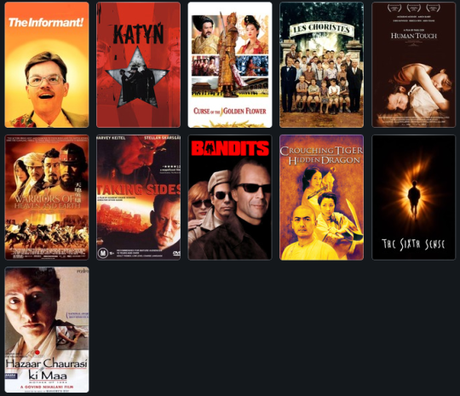 List: All the Films that Opened the Mumbai Film Festival Since 1997 List: All the Films that Opened the Mumbai Film Festival Since 1997