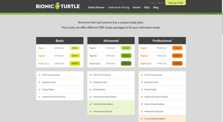 Bionic Turtle Review 2019: Is It The Best Training Program For FRM??