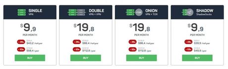 Rsocks Proxies Review Rsocks VPN Price Plan