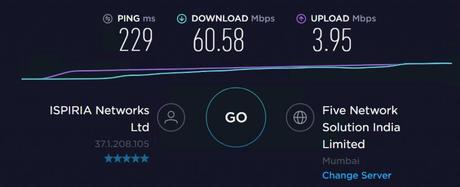 Rsocks Proxies Review speed test persona proxy