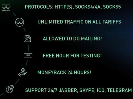 Rsocks Proxies Review Why RSocks proxies