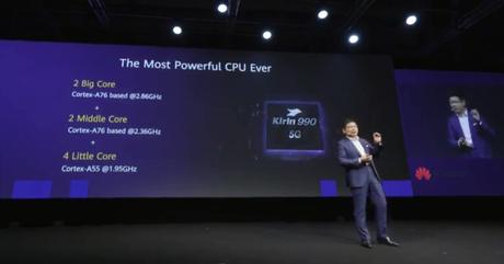 Huawei announces Kirin 990 5G SoC; To power Mate 30 Series