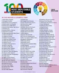 MagnaFaithTribe President makes 100 most reputable in Unilorin