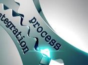 BPI: Example Business Process Integration. (Big Data...