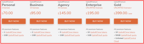 BlogVault Vs UpdraftPlus Review 2019 Which is Better WP Backup Tool?