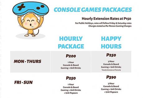 Console games pricing