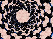 Electronics Communication Engineering Next Thing