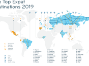 Second Time, Kuwait Named ‘worst Country’ World Expats