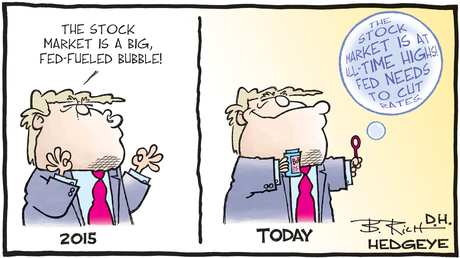 Image result for trump fed cartoon