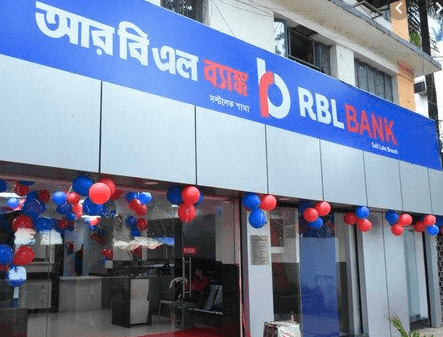 Best Private Sector Banks In India 2019