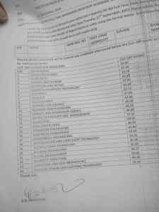 Federal Polytechnic Ede Departmental Cut Off Marks For All Courses 2019/2020 Release (Full Details)