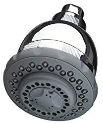 Top 5 Best Massage Shower Heads 2019 Review|Consumer Reports