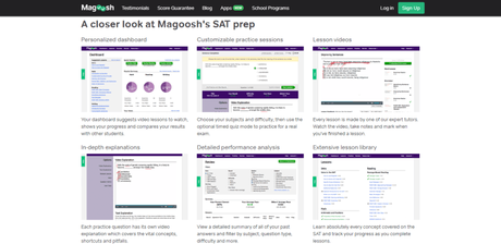Magoosh SAT Review 2019: It Worth Your Money? READ HERE!! [Drafted]