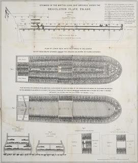 Slavery, Indentured Servitude, Transportation, and reparations