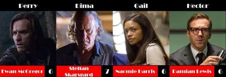 ABC Film Challenge – Thriller – O – Our Kind of Traitor (2016)