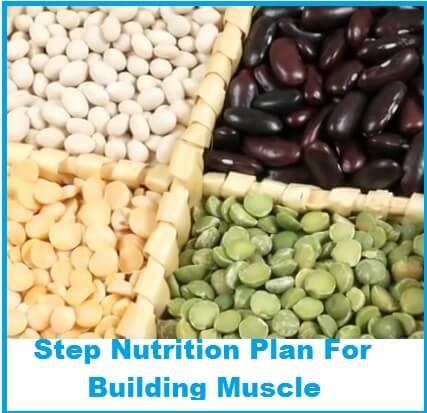 The 5-Step Nutrition Plan For Building Muscle