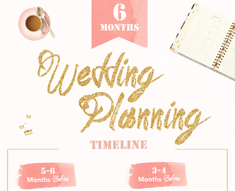 wedding planning printables perfete