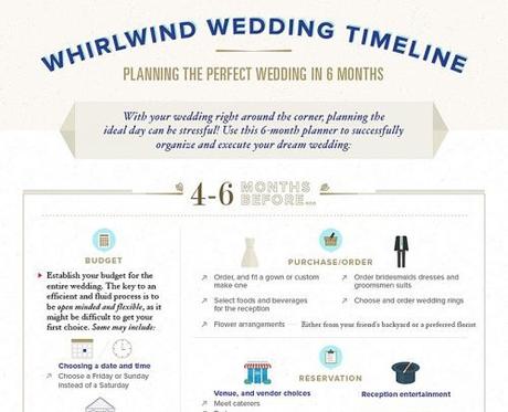 wedding planning printables visualistan