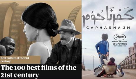 Nadine Labaki’s ‘Capharnaüm’ among best 100 films of 21st century