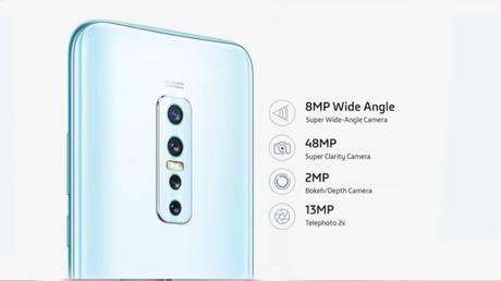 Exclusive: Vivo V17 Pro price leaked ahead of its launch