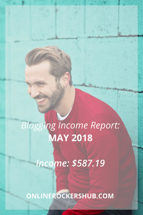 Blogging Income Report for May 2018