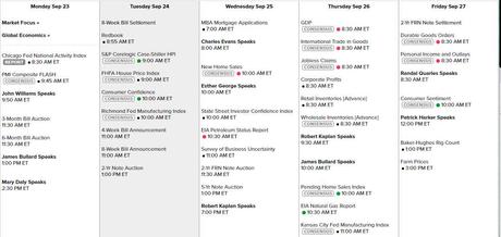 Just Another Manic Monday – More Signs of Global Slowing Amid China Troubles