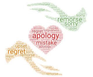 Teaching Kids Heartfelt Apologies