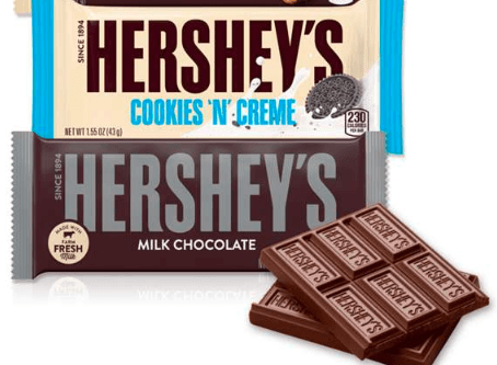 Most Popular Chocolate Brands In India for Your Taste Buds