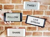 What Different Types Social Proofs Your Website?