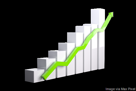 Progress-Graph-Growth