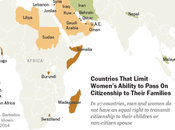 Women These Arab Countries Still Can’t Pass Citizenship