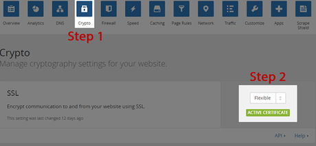 How to Install an SSL Certificate On WordPress?