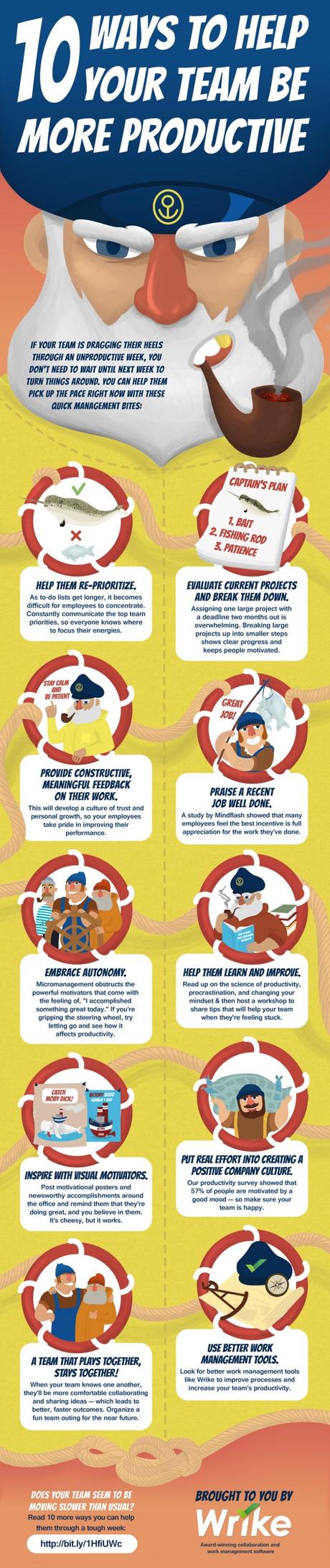 10 Ways to Make Your Team More Productive