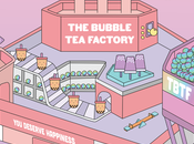 Event Update: Bubble Factory