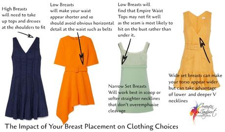 How the Placement of Your Breasts Impacts What You Wear