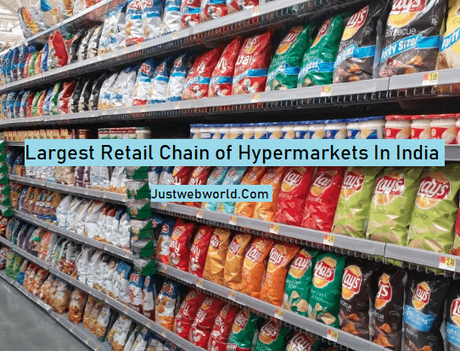 Largest Retail Chain of Hypermarkets In India