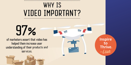 Online Video Dominates Digital Marketing Today with 7 Trends