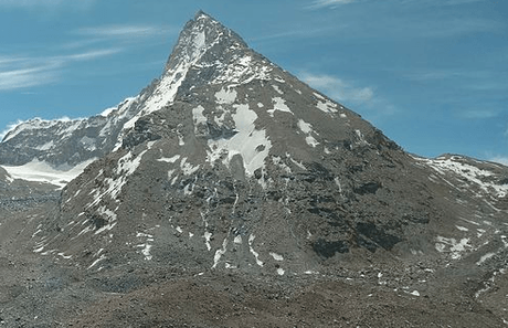 Top 10 Highest Mountain Peaks In India