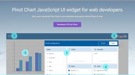 (Updated) List Of Top 6 UI Widgets for Business Web Applications 2019