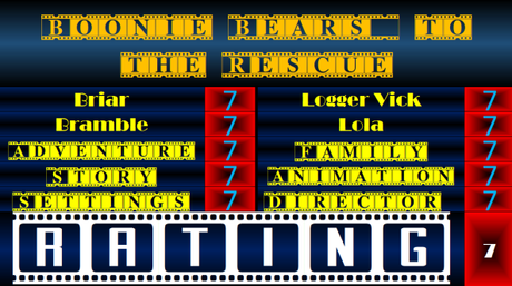 Boonie Bears: to the Rescue (2019) Movie Review