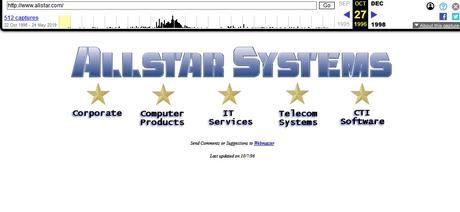 Allstar.com 1996