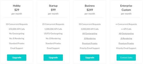 Scraper API Review Pricing of Scraper API