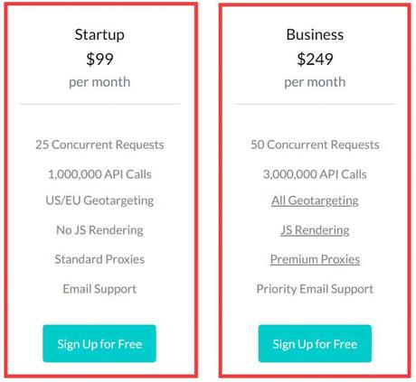 Scraper API Review business scraper API plan