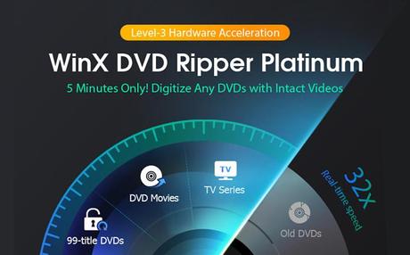 WinX DVD Ripper Review 2019: Is This DVD Ripper Worth Hype? [Drafted]