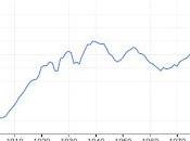 Reading Human Swarm Summer Camp Beyond Another Digression [F2F Group Society]