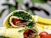 Recipe|| Mushroom, Kale Tomato Omelette Wrap