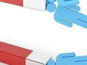 Need Website Your Business