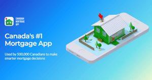 Real Estate Apps Canada 2019
